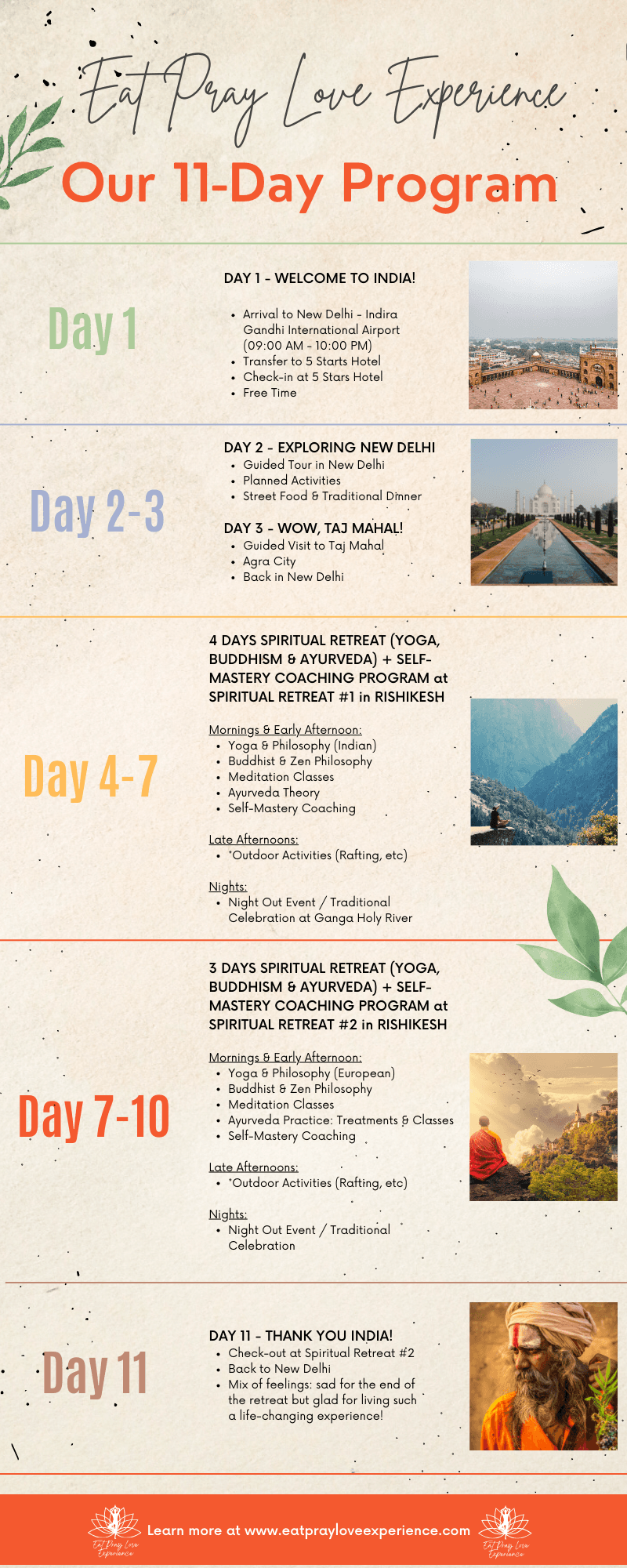 Itinerary of the 11-Day Coaching + Spiritual Program – day-by-day overview